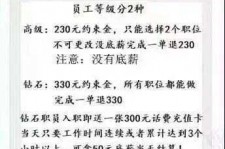 河源兼职模特上当还签了合同怎么办啊(兼职模特上当了怎么办合同也签了怎么办)