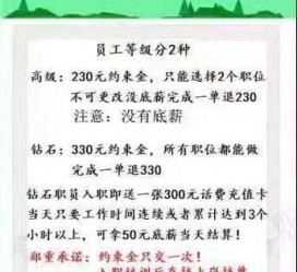 河源兼职模特上当还签了合同怎么办啊(兼职模特上当了怎么办合同也签了怎么办)