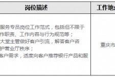 河源关于重庆雇用高端伴游一天20万的信息