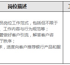 河源关于重庆雇用高端伴游一天20万的信息