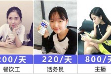 河源关于斗米兼职上的模特雇用的信息