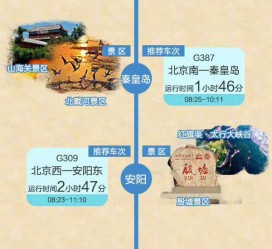 河源短途旅游(短途旅游去哪里23天)