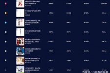 河源伴游中国极速赛车节(各大赛车赛事)