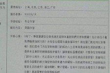 河源私家伴游实体店(北京私家伴游什么价格)