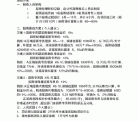 河源商务伴游招聘 「招聘」