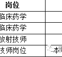 河源上海青浦区伴游雇用(松江区泗泾镇疫情最新动静)