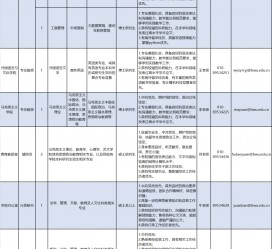 河源伴游雇用2021(北京伴游雇用年薪500万)