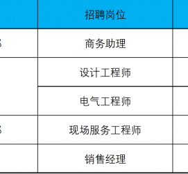 河源上海伴游招聘 上海夜场招聘夜总会求职防骗指南