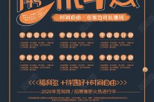 河源杂志兼职模特雇用(杂志兼职模特雇用信息)