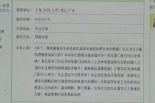 河源三亚市伴游网雇用(三亚市伴游网雇用网)